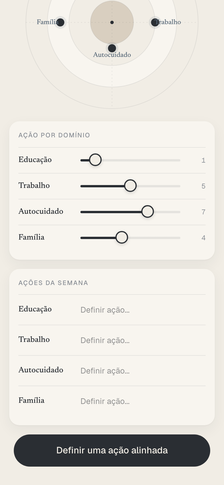 Ações da semana