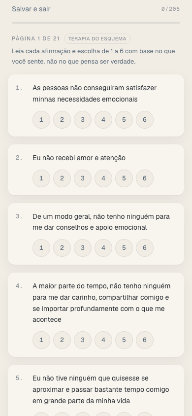 Questionário YSQ