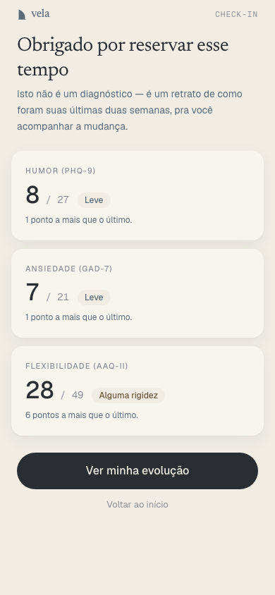 Resultado com três escalas e evolução