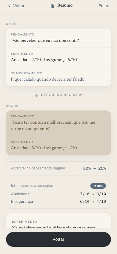 Resumo do registro com antes e depois