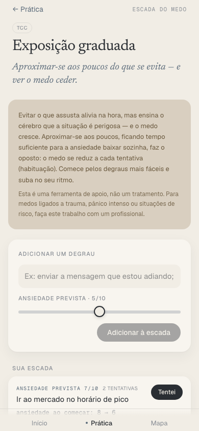 Exposição graduada